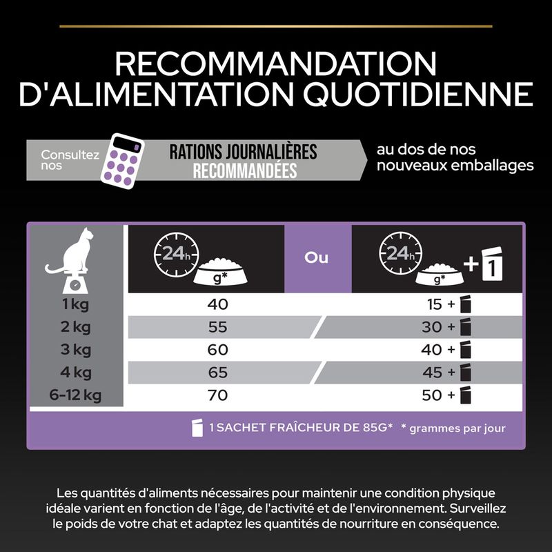 PURINA PRO PLAN Original Kitten riches en poulet pour chaton sur bitiba.fr