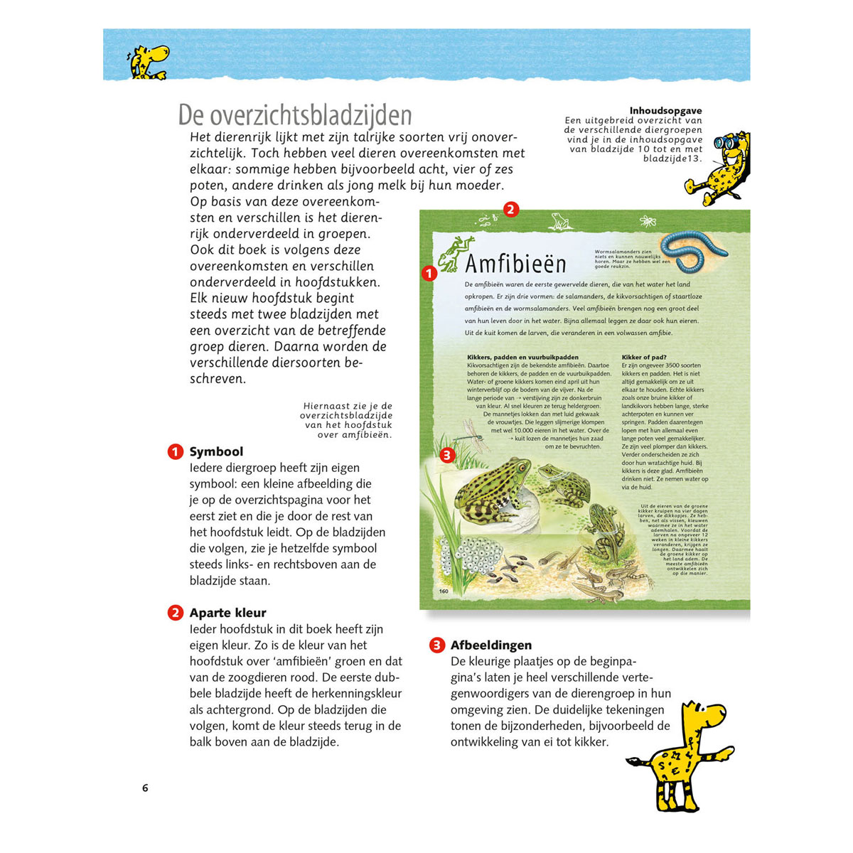 De Grote Dierenencyclopedie