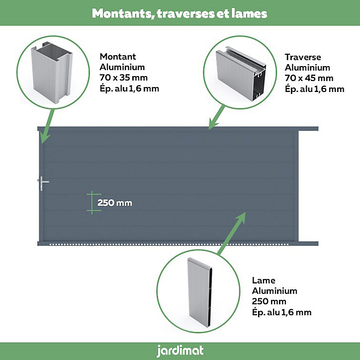 Portail coulissant aluminium Chalon gris anthracite RAL 7016 400X180 CM Jardimat