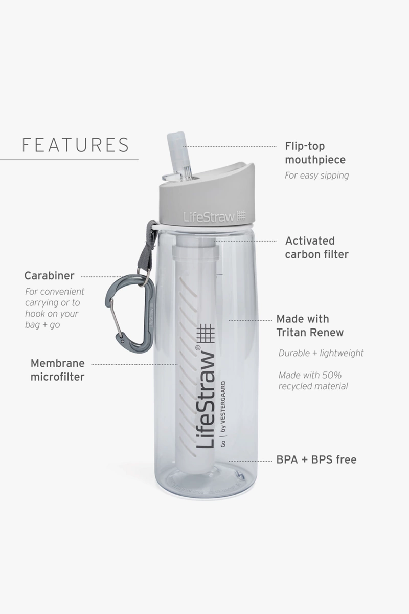 Lifestraw Go 2 650 ml Trinkflasche + Wasserfilter