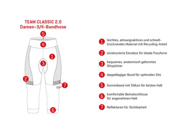 TEAM CLASSIC 2.0 Damen-34-Bundhose  schwarz  M