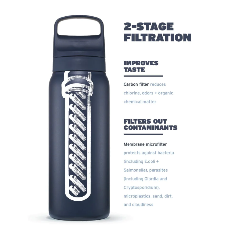 LifeStraw Go 2.0 700 geïsoleerde RVS waterfilterfles - Black