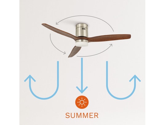 IKOHS - Ventilateur plafond Windcalm dc stylance nickel - ventilateur de plafond
