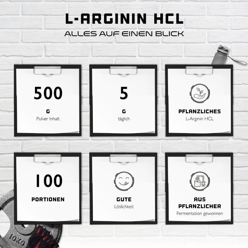 GEN L-Arginin HCL