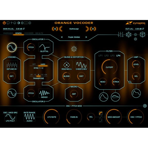 Zynaptiq Orange Vocoder