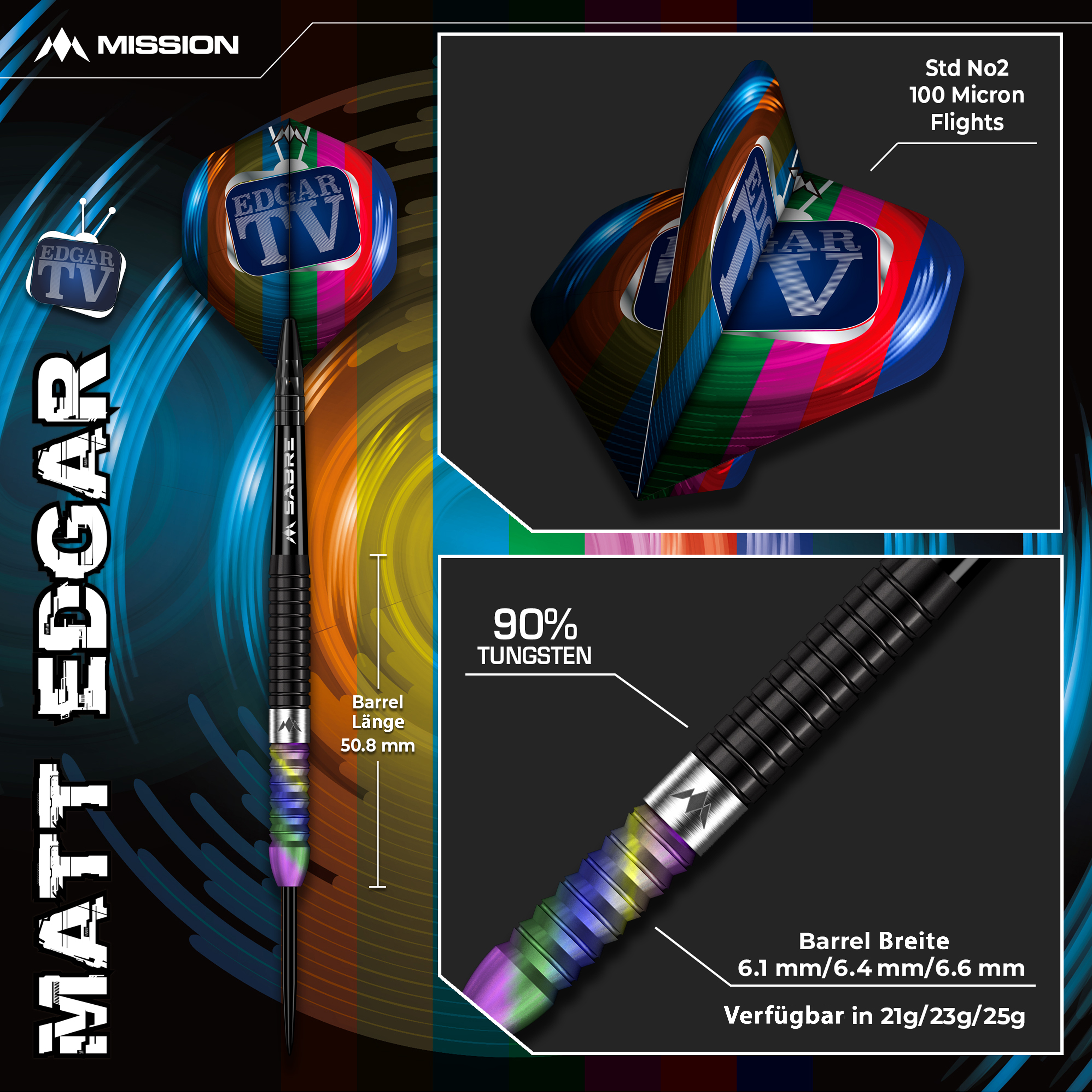Mission - Matthew Edgar - Steeldart
