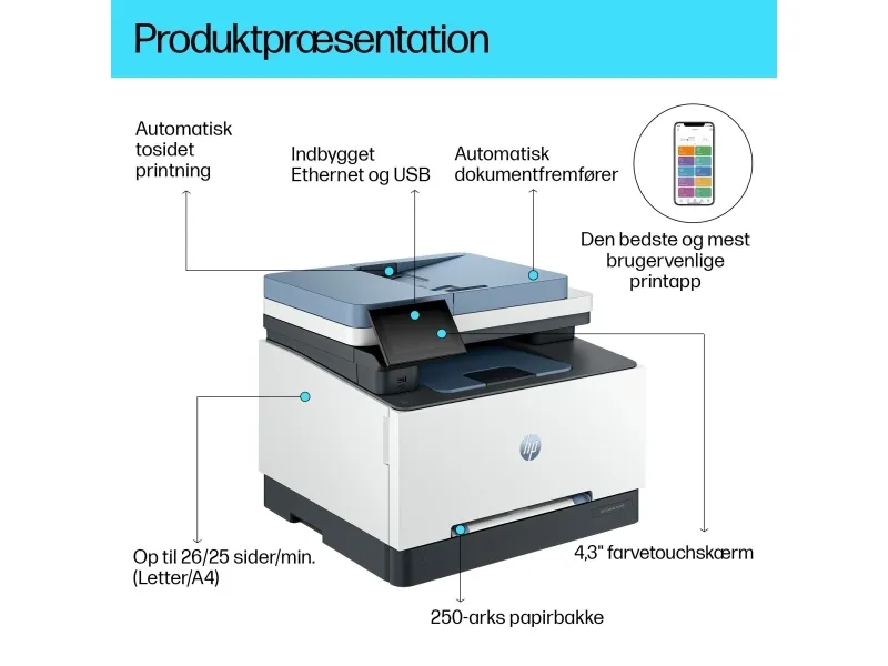 HP Color LaserJet Pro MFP 3302fdn - Multifunktionsprinter - farve - laser - Legal (216 x 356 mm) (original) - A4/Legal (medie) - op til 25 spm (kopiering) - op til 25 spm (udskriver) - 250 ark - 33.6 Kbps - Gigabit LAN, USB 2.0, USB 2.0 vært