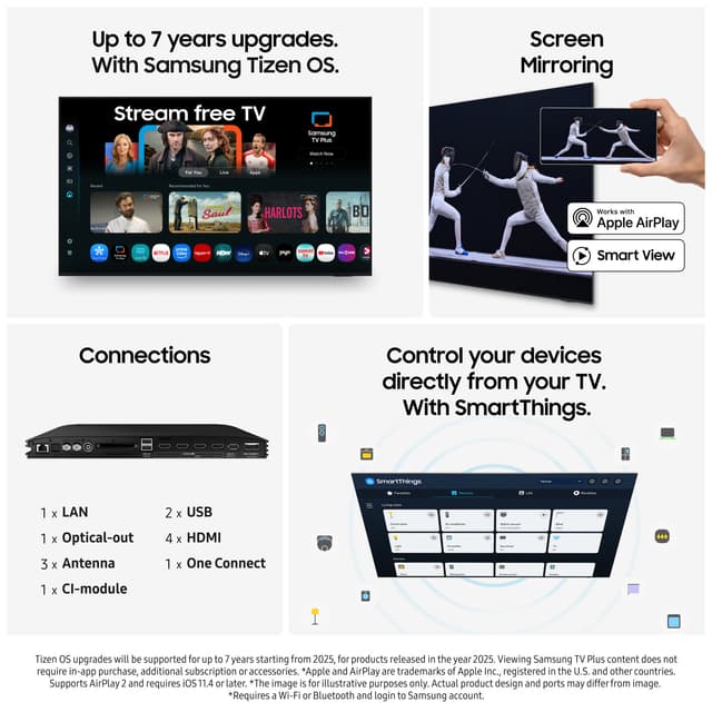 Samsung 83