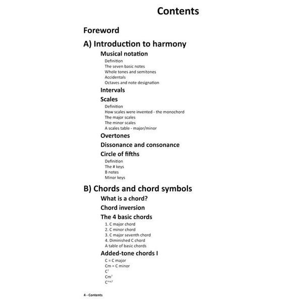 Learning Chords Piano Chords Step-By-Step