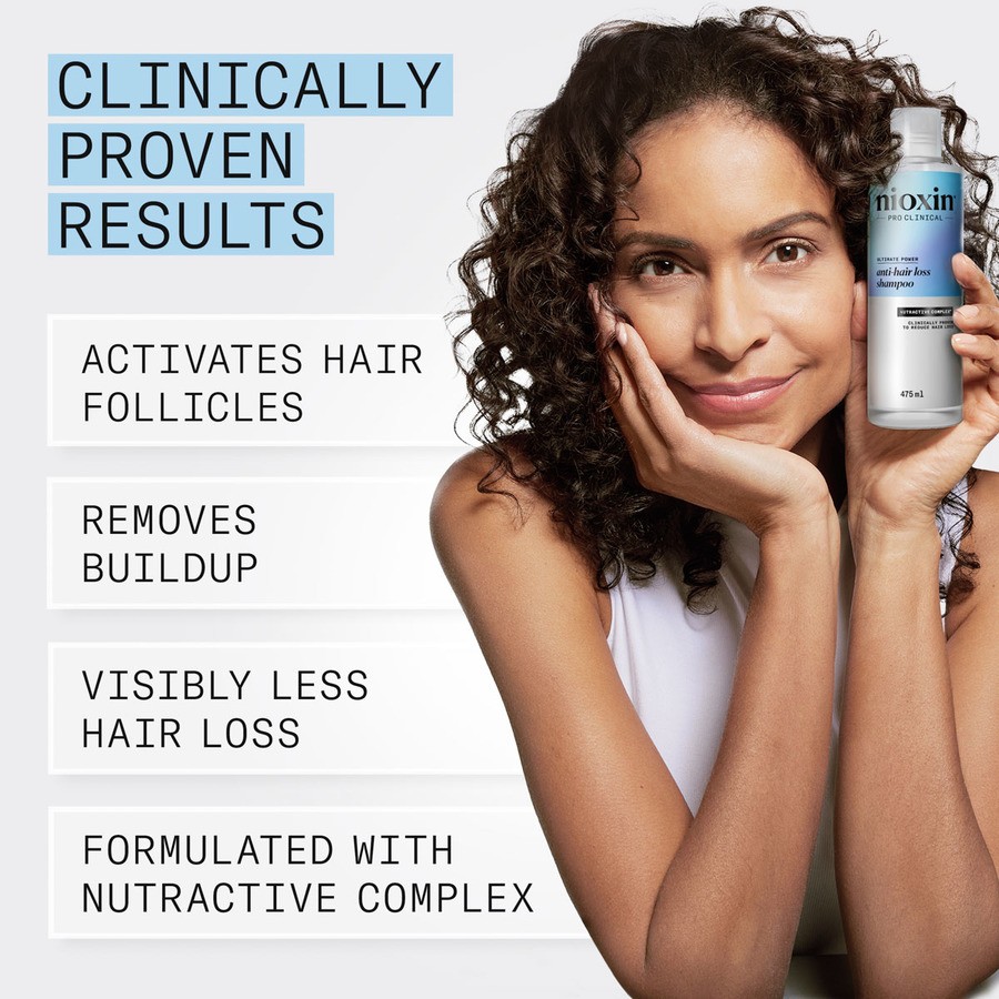 Nioxin Anti Hairloss Shampoo 475ml