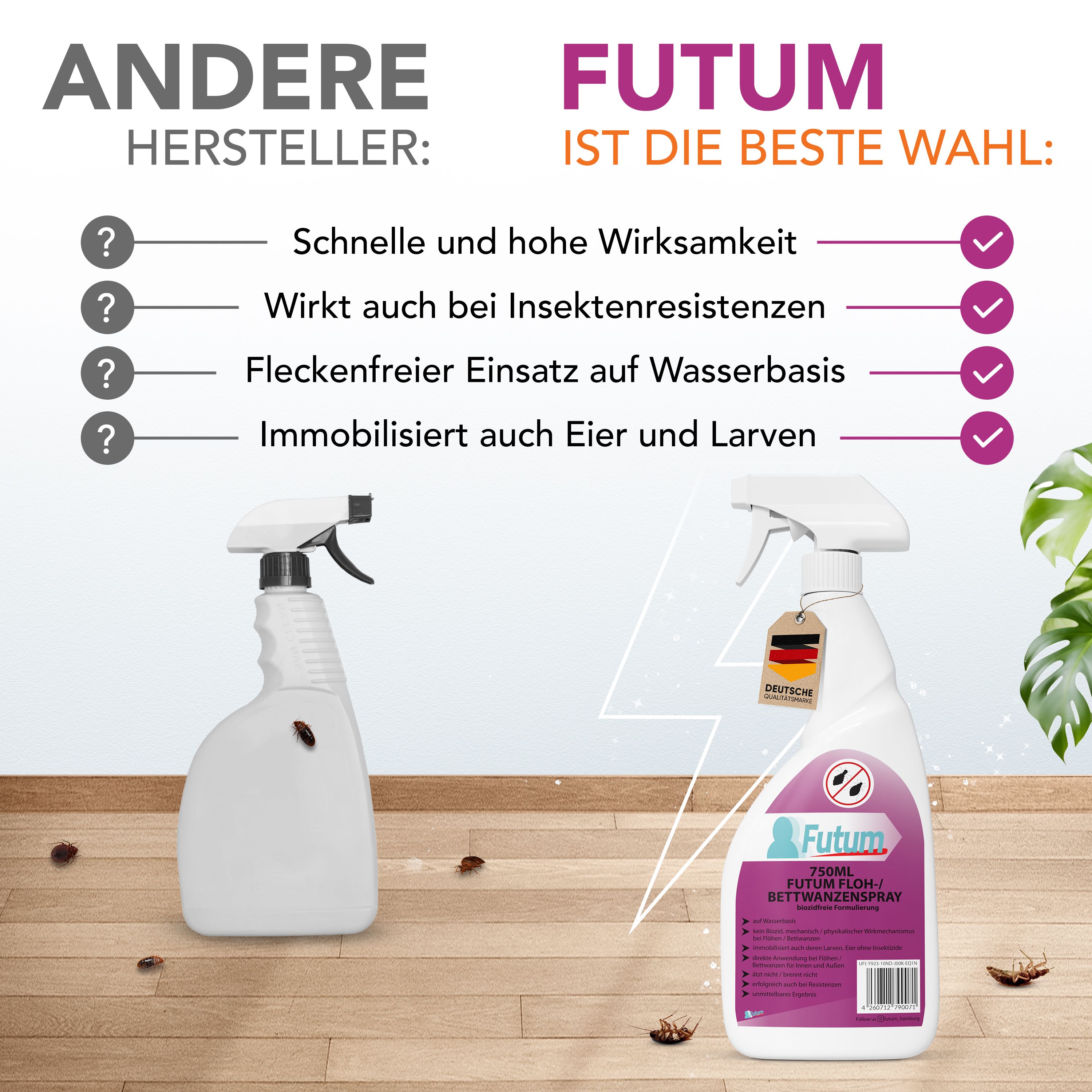 FUTUM 750ml Bettwanzen- / Flohspray