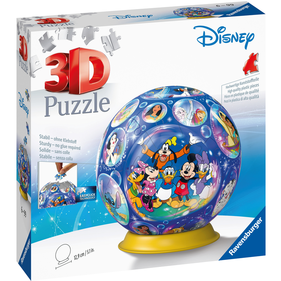 Ravensburger  Charaktere