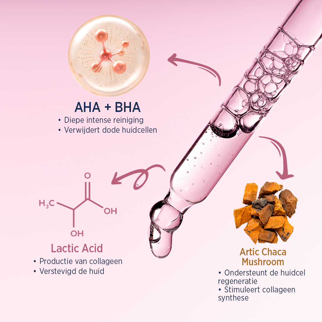 Celenes Facial peeling AHA 8% + BHA 2% + lactic + arctc ch (30 ml)
