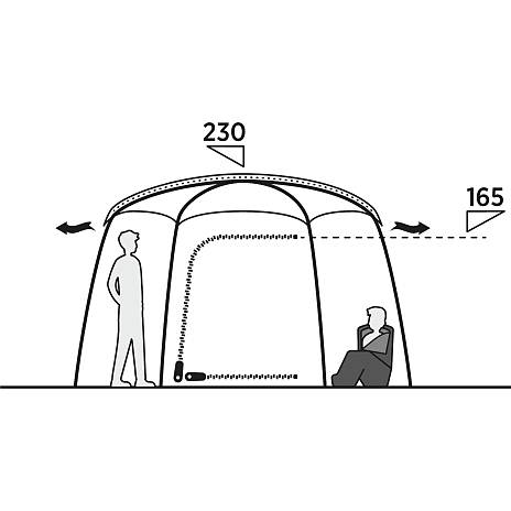 Easy Camp Sandland Yurt telt