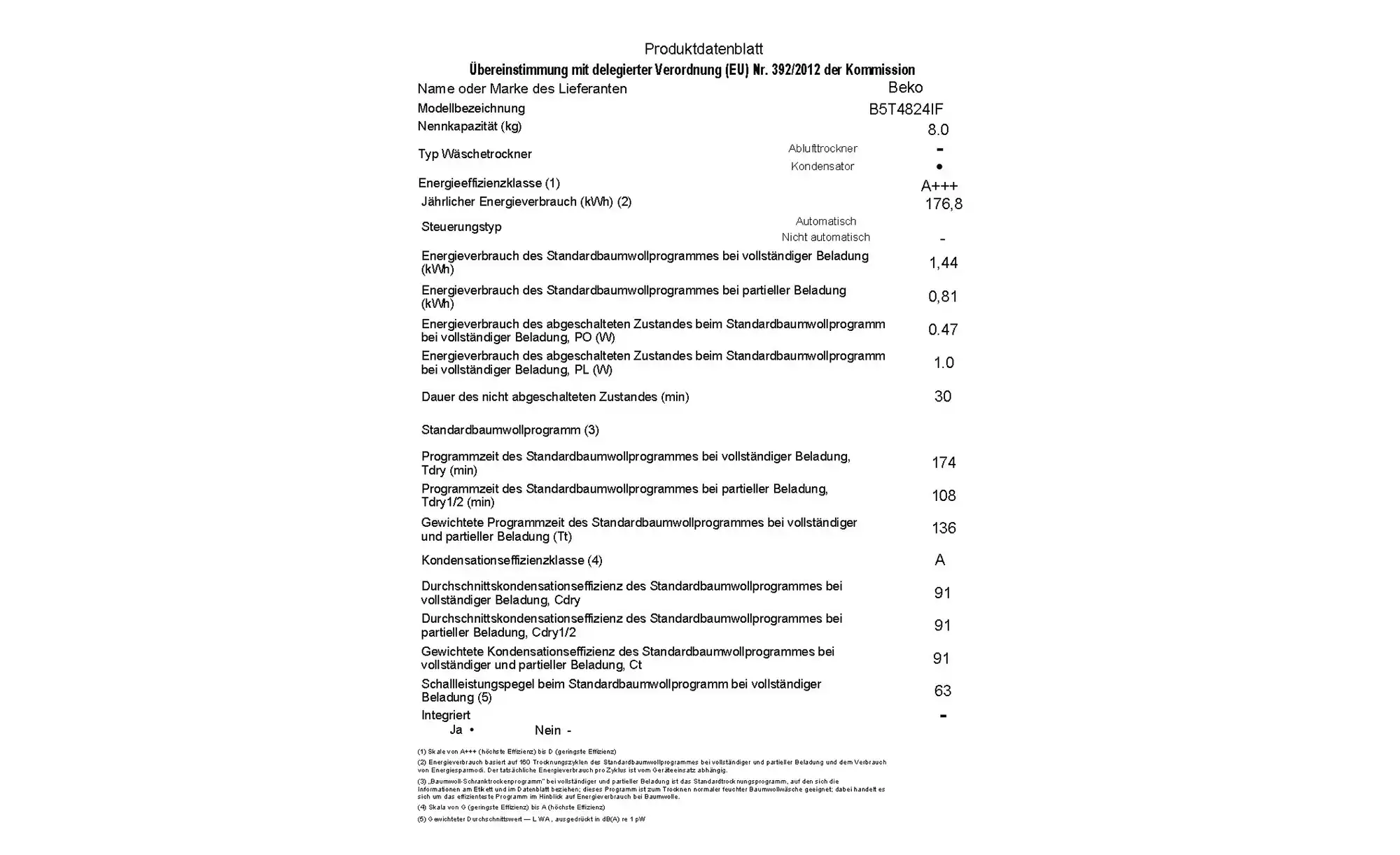 BEKO Wärmepumpentrockner B5T4824IF