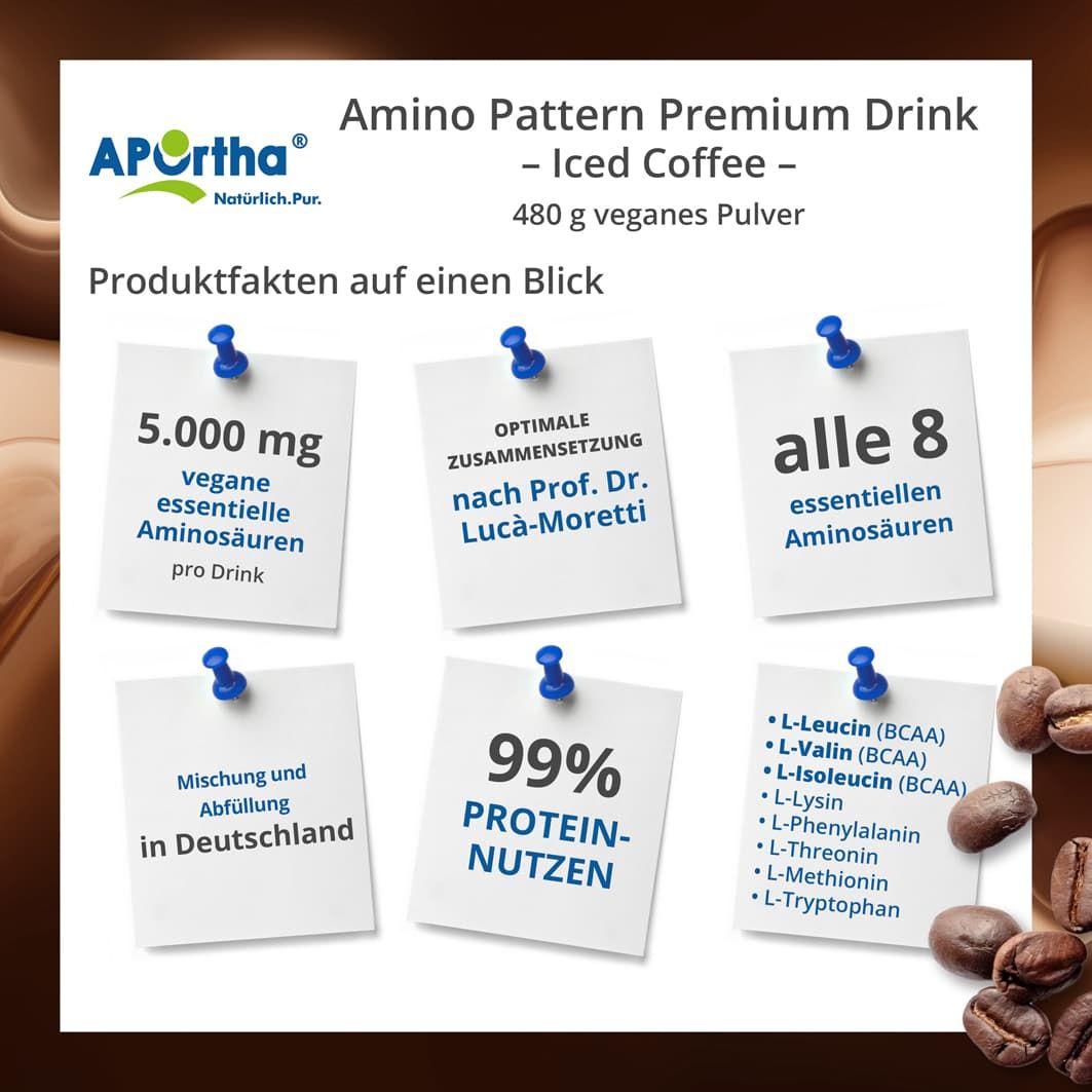 APOrtha® Amino Pattern Premium Drink - Iced Coffee Pulver