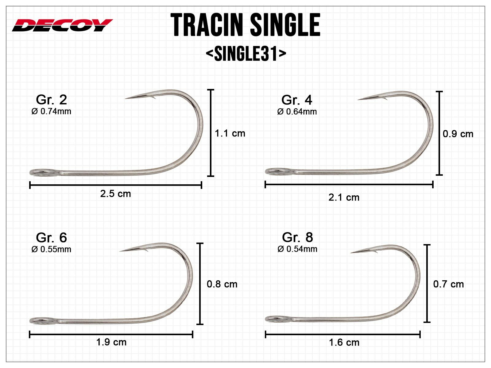 Tracin Single Open Single31OP - Gr. 2(DECOY)