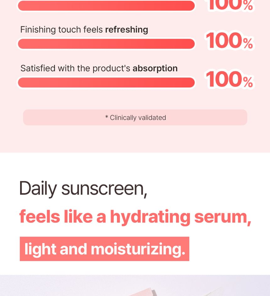 RETURNU - Deep Comfort Ampoule Zonnebrandcrème