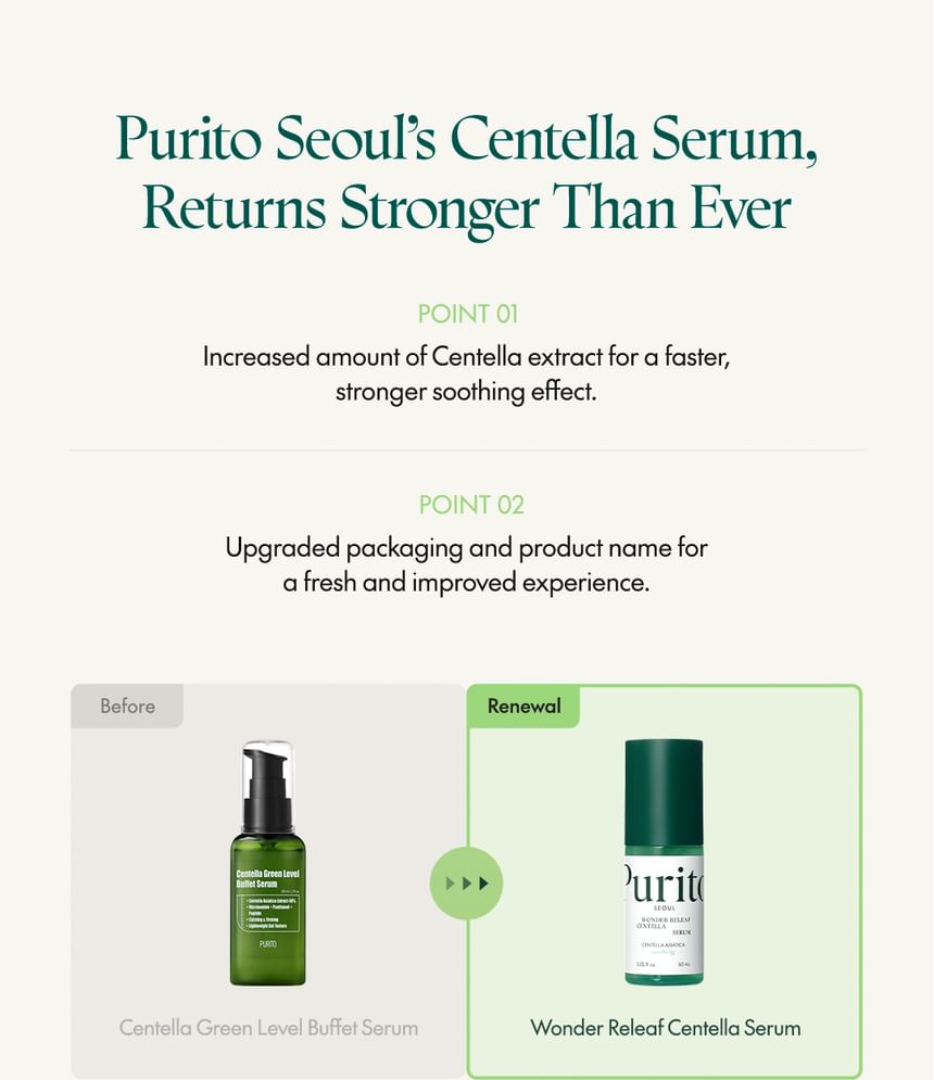 Purito SEOUL - Wonder Releaf Centella-serum