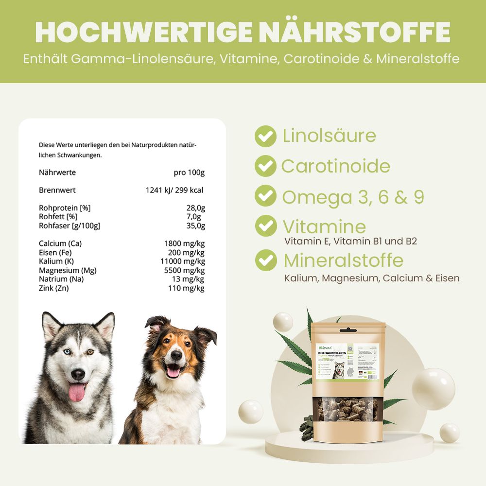 SANUUS Vegane & getreidefreie Hundeleckerli Bio Hundesnacks aus Hanfpellets 500g