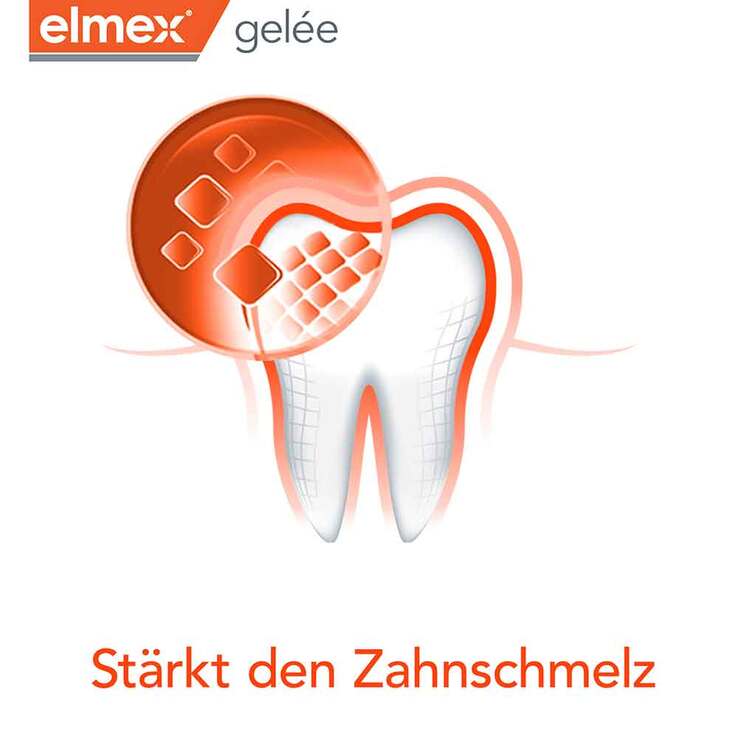 elmex® gelée, 25 g