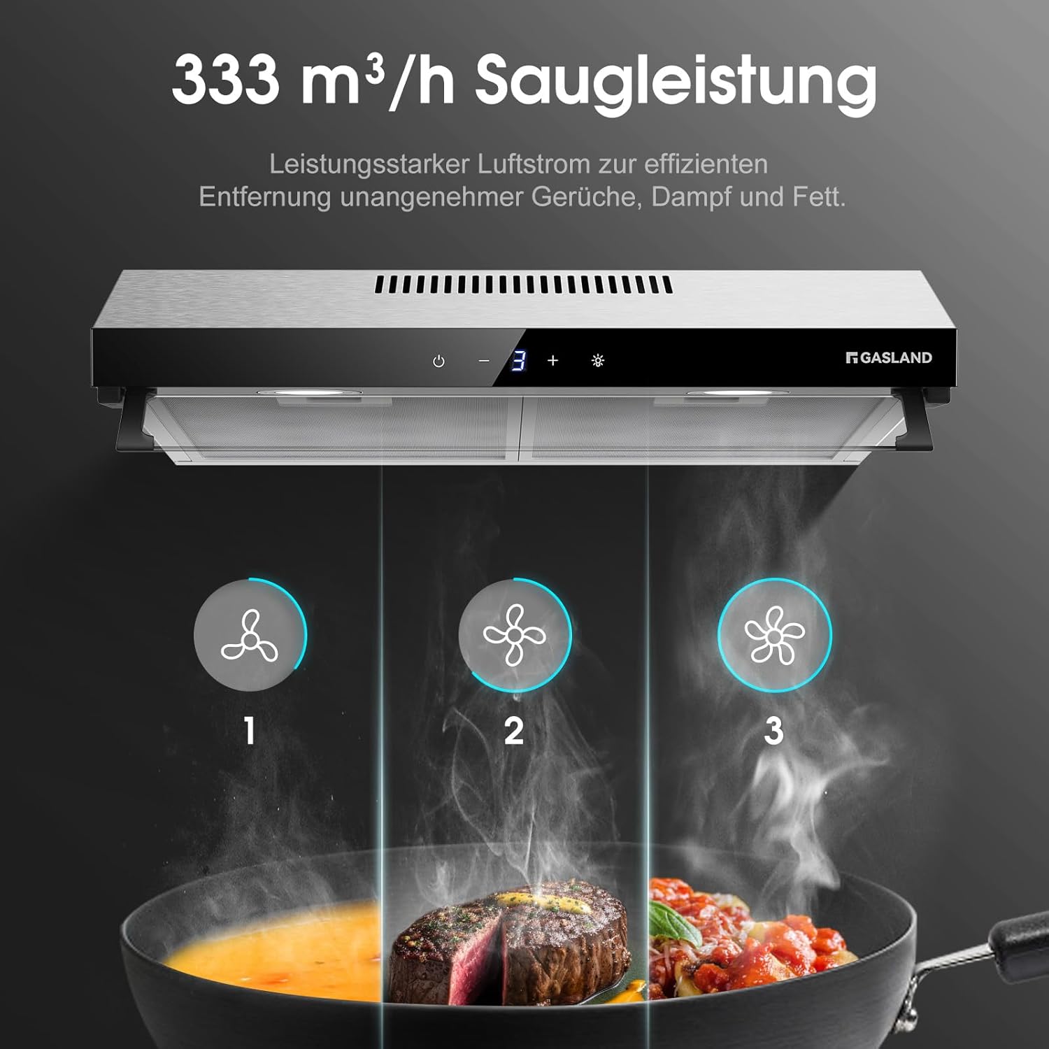 GASLAND Chef UC60SS Doppelmotor Design Dunstabzugshaube 60cm Umluft, Leise Dunstabzugshauben Abluft 333 m³/h, 3 Stufen Touch Control Unterbauhaube abzugshaube Edelstahl Silber mit Aktivkohlefilter