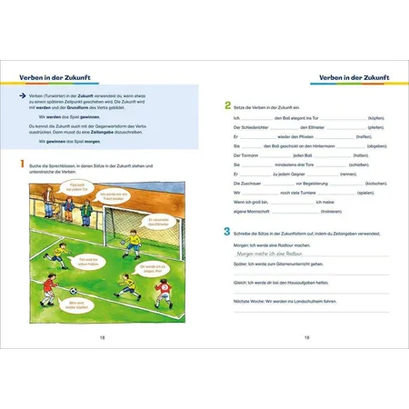 Tessloff Fit für die Schule - Das musst du wissen: Deutsch 4. Klasse
