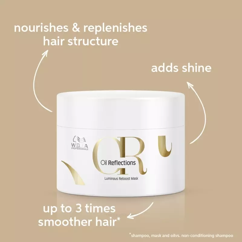 Wella Professionals Oil Reflections Mask 150 ml
