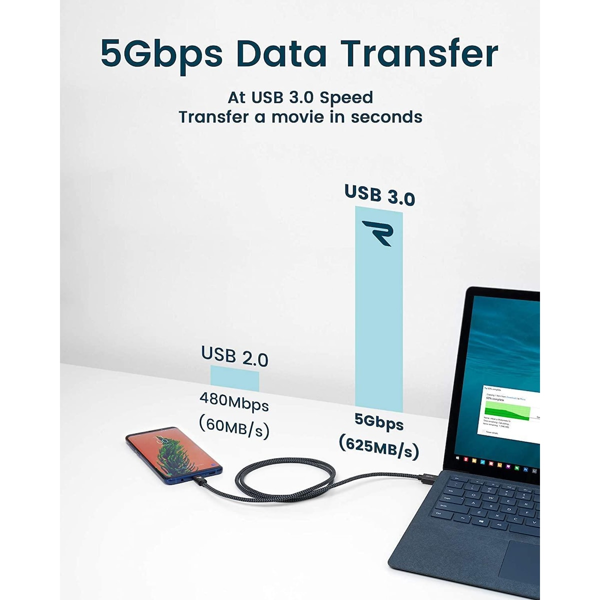 NÖRDIC 2m USB3.2 Gen1 USB-C til A nylonflettet kabel hurtiglading 3A 5Gbps Strømforsyning PD 60W