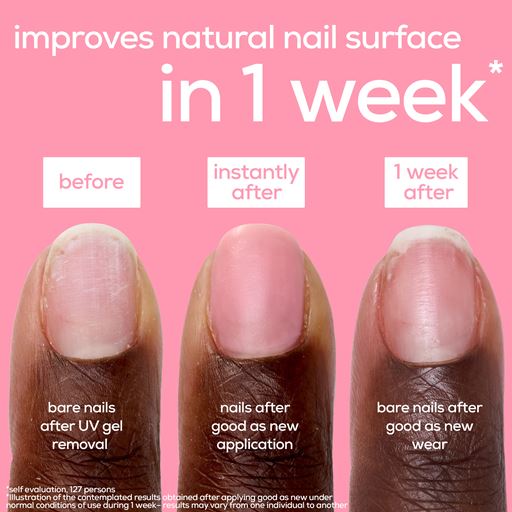 Essie Good As New Nail Perfector Neglebehandling, Transparent Rosa