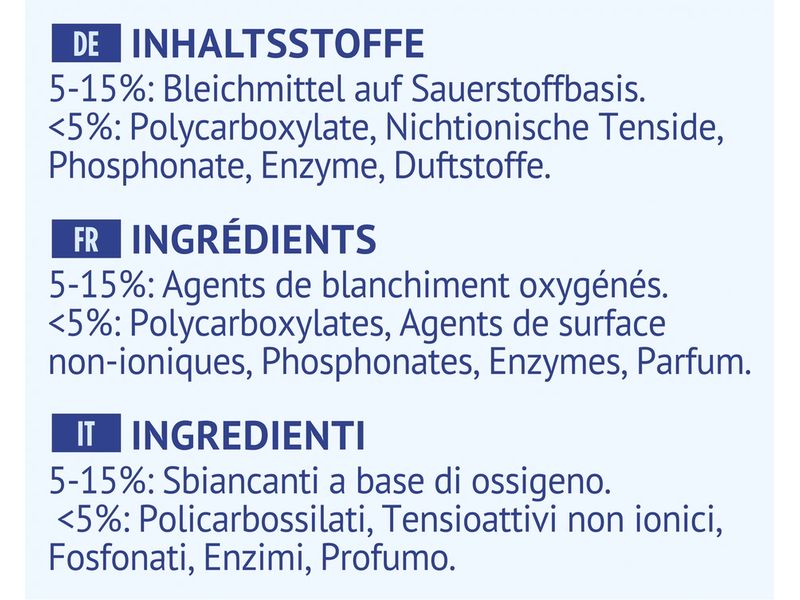 SUN Maschinenspülmittel All-in-1 Active Clean Lemon 94 Tabs Geschirrspülmittel für sauberes und glänzendes Geschirr
