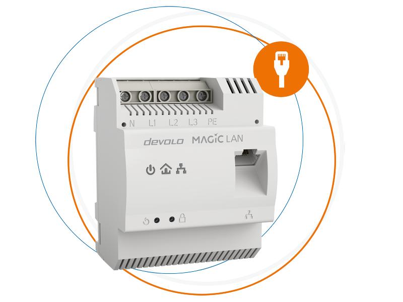 devolo Powerline Magic 2 LAN DINrail Schnelles Internet direkt aus dem Verteilerkasten