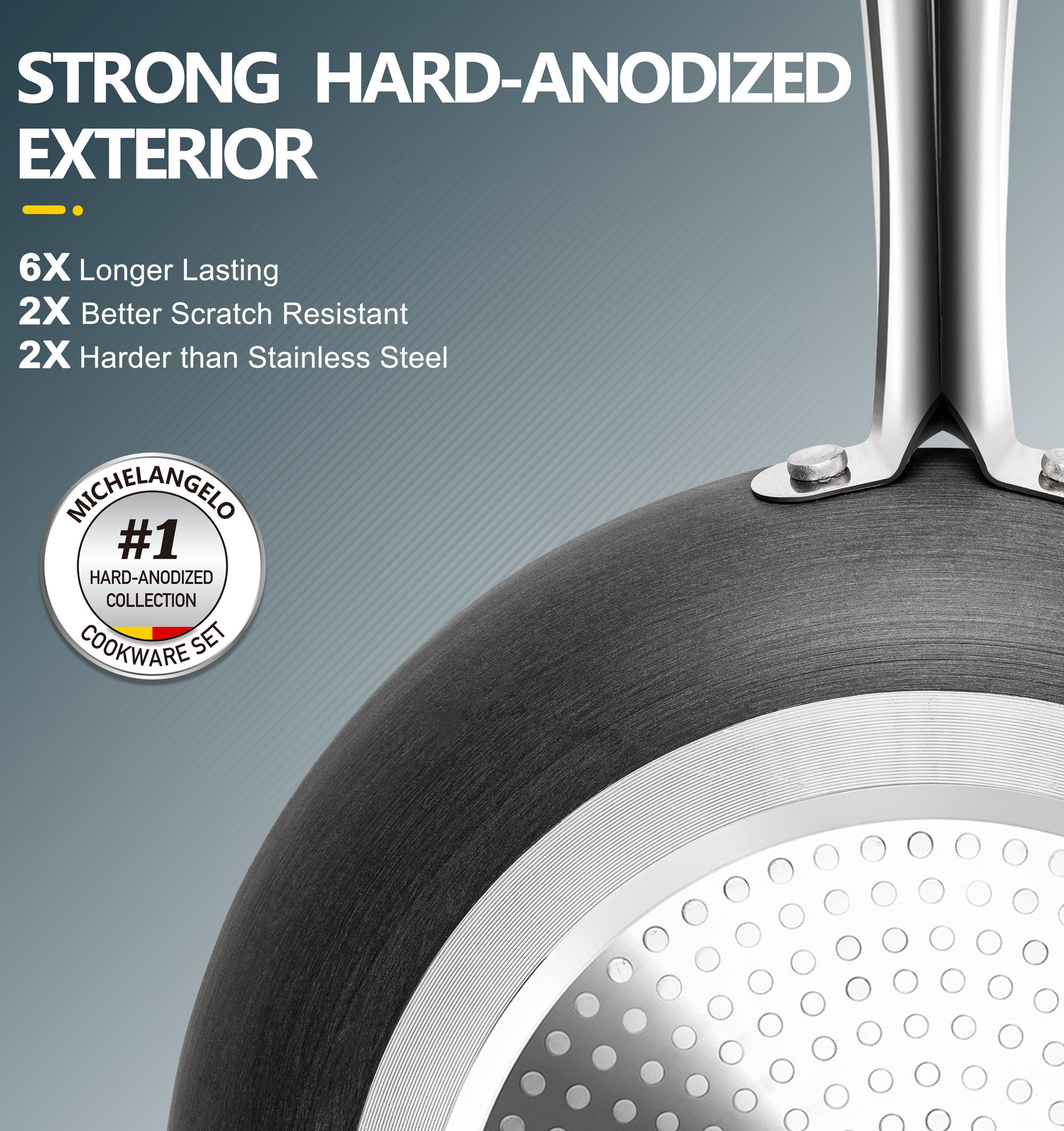 MICHELANGELO Hard Anodized Frying Pans Nonstick with Lid, 9.5