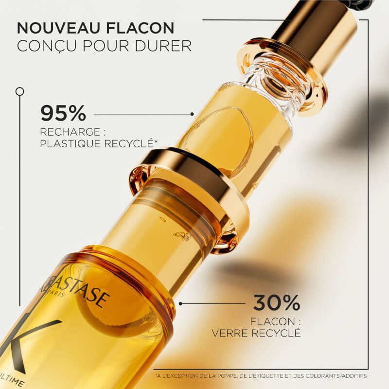 Huile Originale Elixir Ultime rechargeable Kérastase 75ml