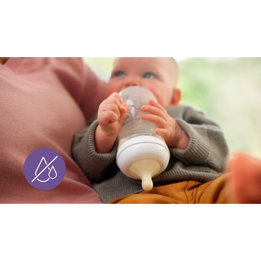 Philips Avent Startersets SCD83712 Natural Response Basic