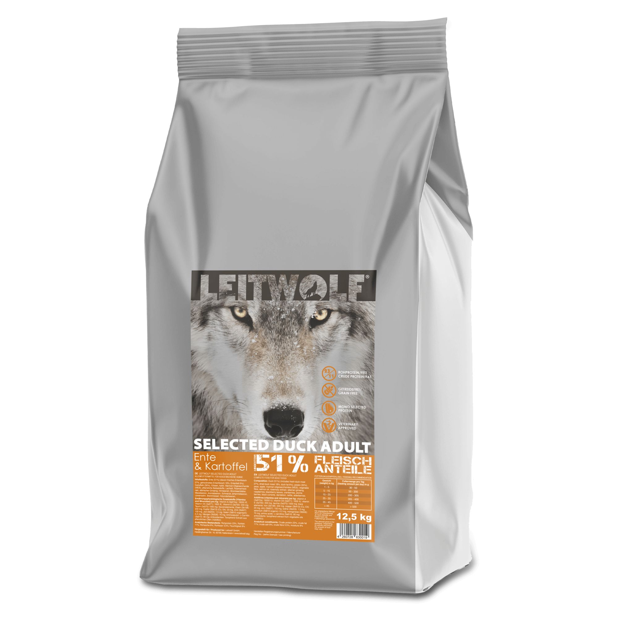 SELECTED DUCK ADULT Ente & Kartoffel (12,5 kg)