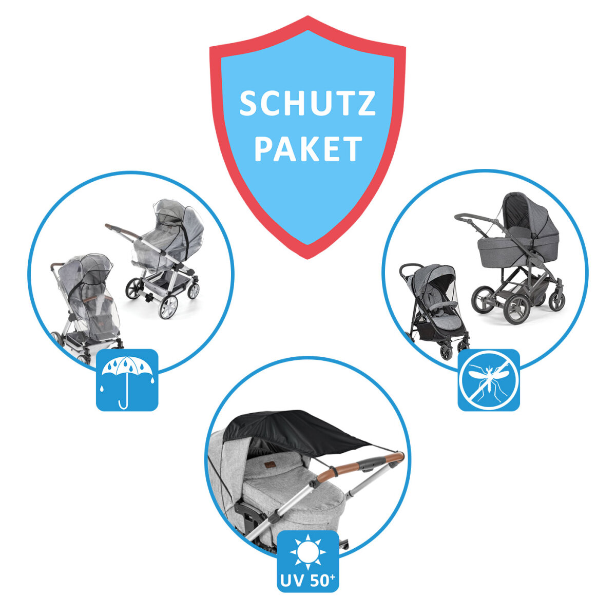 Reer GmbH Reer Schutzpaket für Kinderwagen