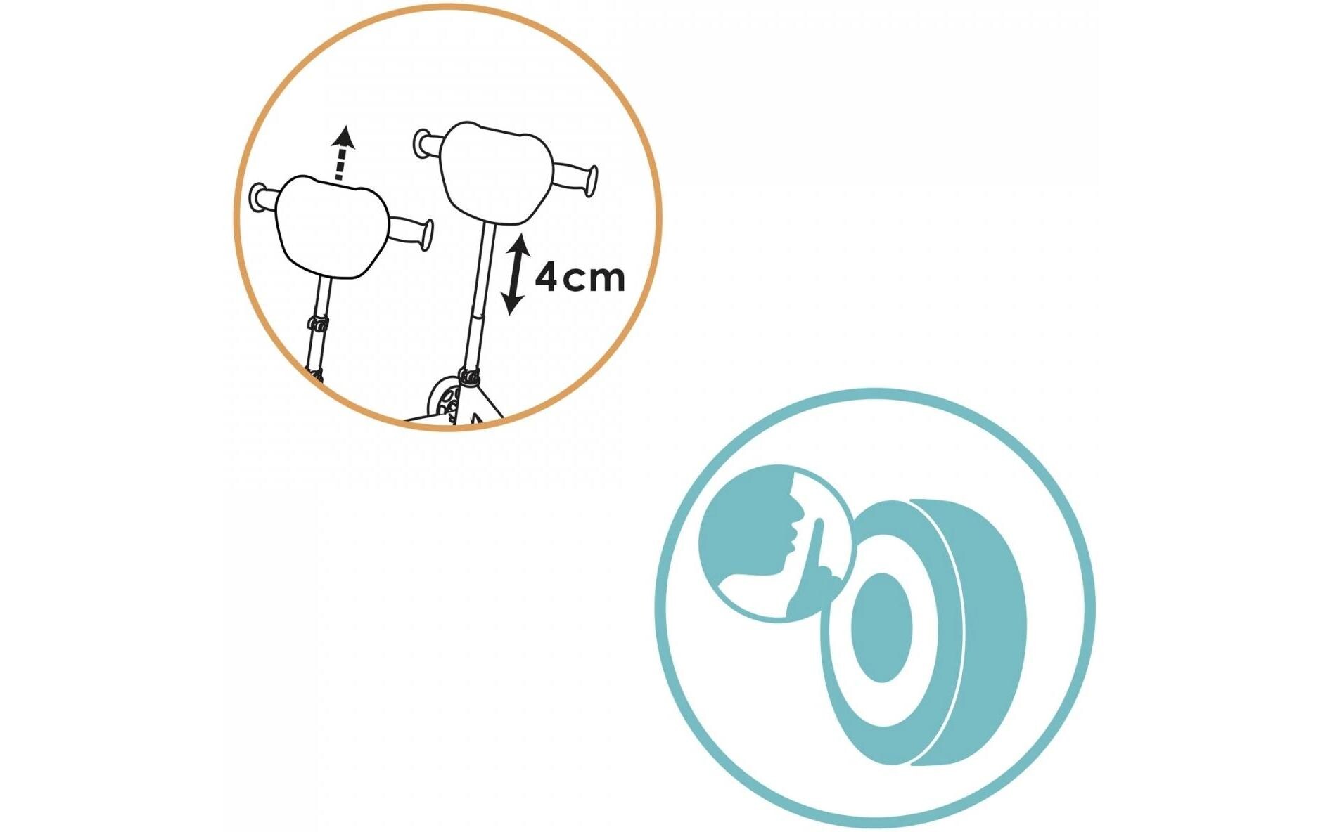 Stitch Roller, 3 RäderScooter mit lautlosen Rädern