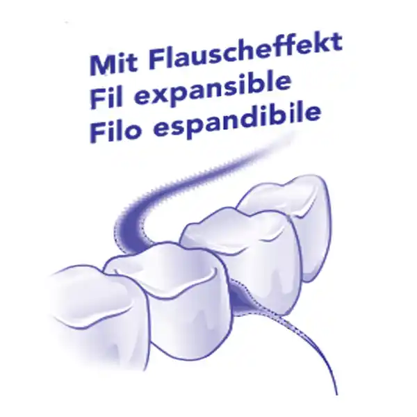 Zahnseide gewachst