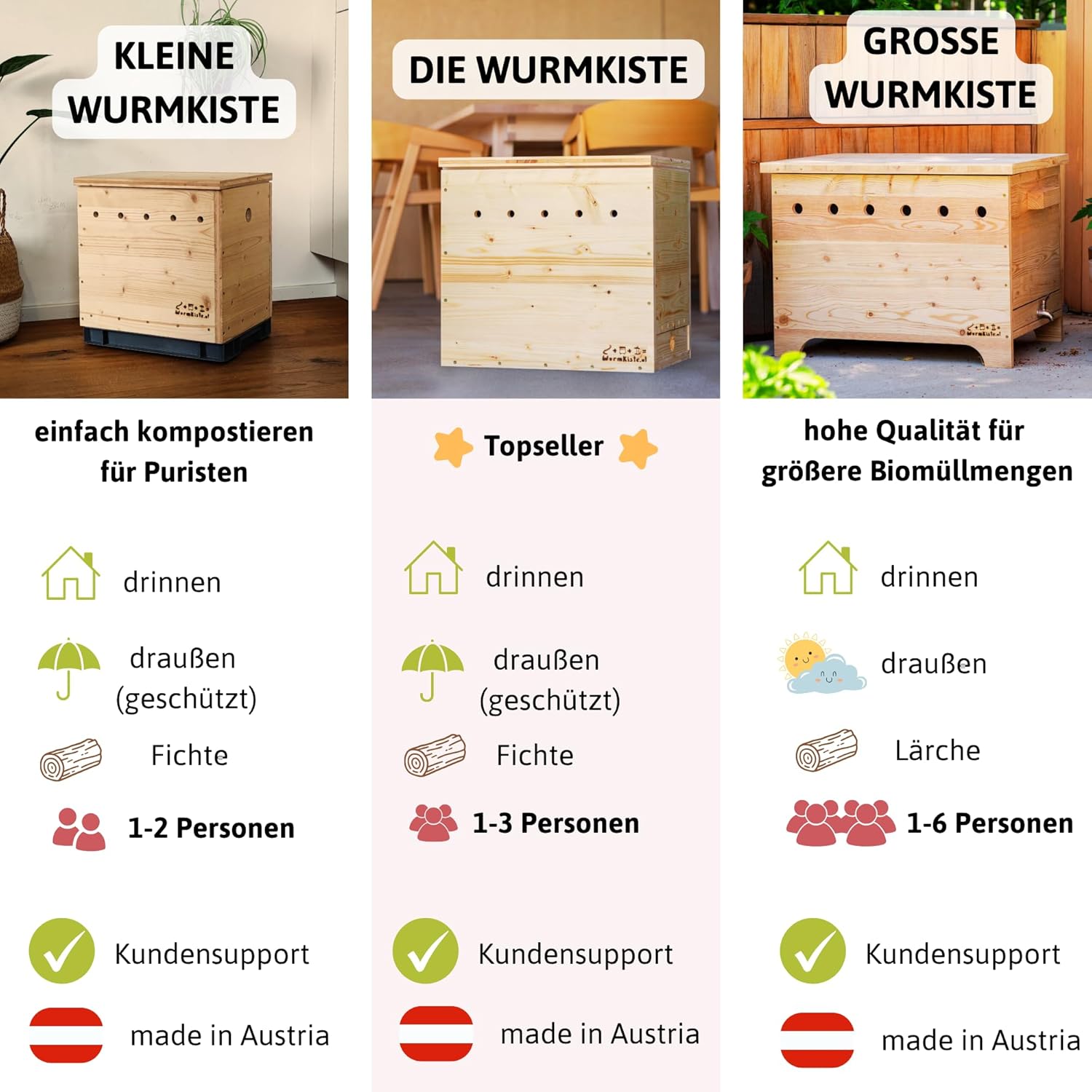 Mini Wurmkomposter aus Holz | kleine Wurmkiste als Selbstbauset