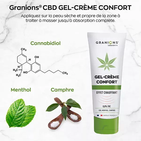 Gel-creme Granions CBD Comfort com efeito aquecedor 75 ml