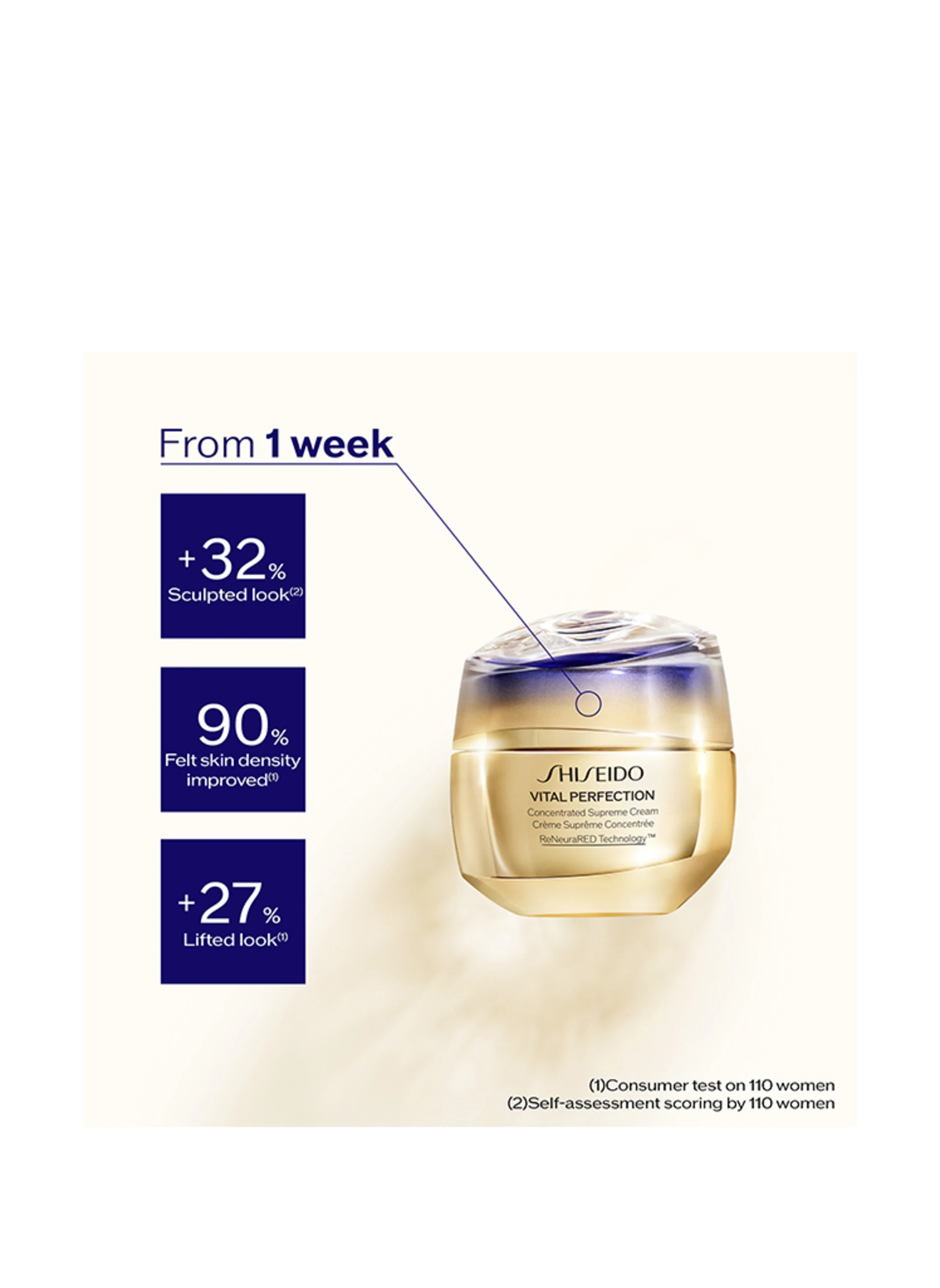 SHISEIDO VITAL PERFECTION