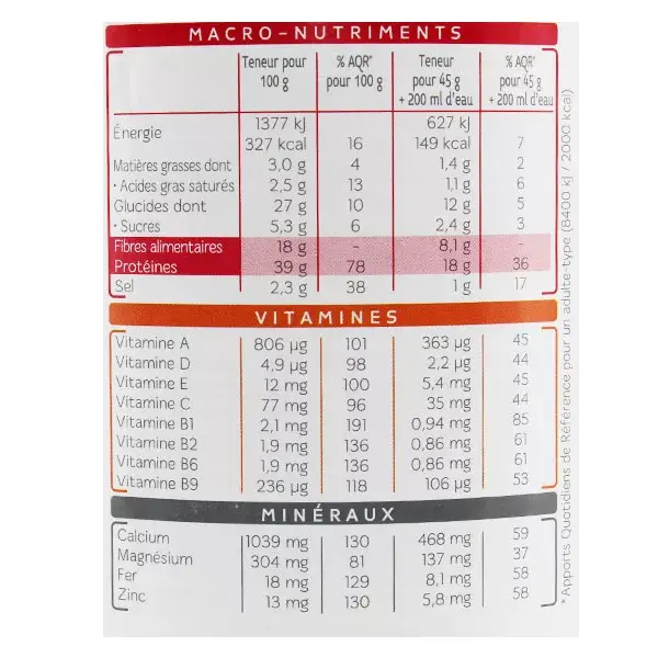 Milical Crème Hyperprotéinée Saveur Chocolat Format Eco - 9 repas