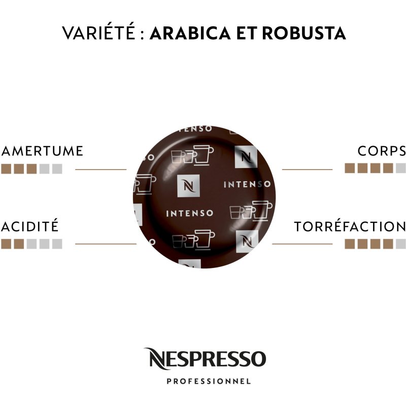 Capsule de café Nespresso Professionnel Intenso - Boite de 50