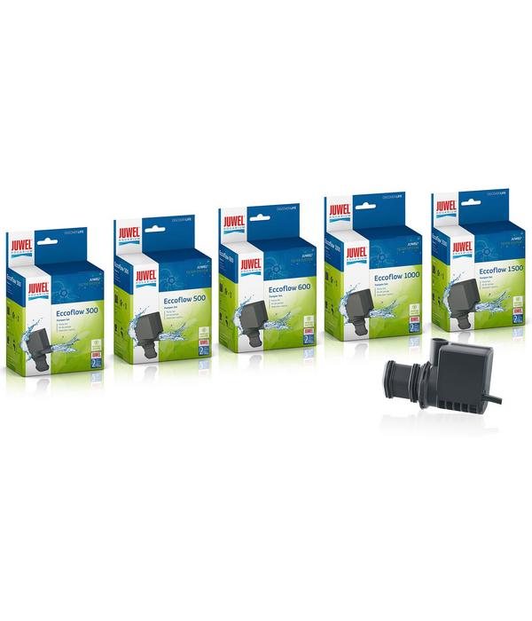 JUWEL® AQUARIUM Aquariumpumpe Eccoflow
