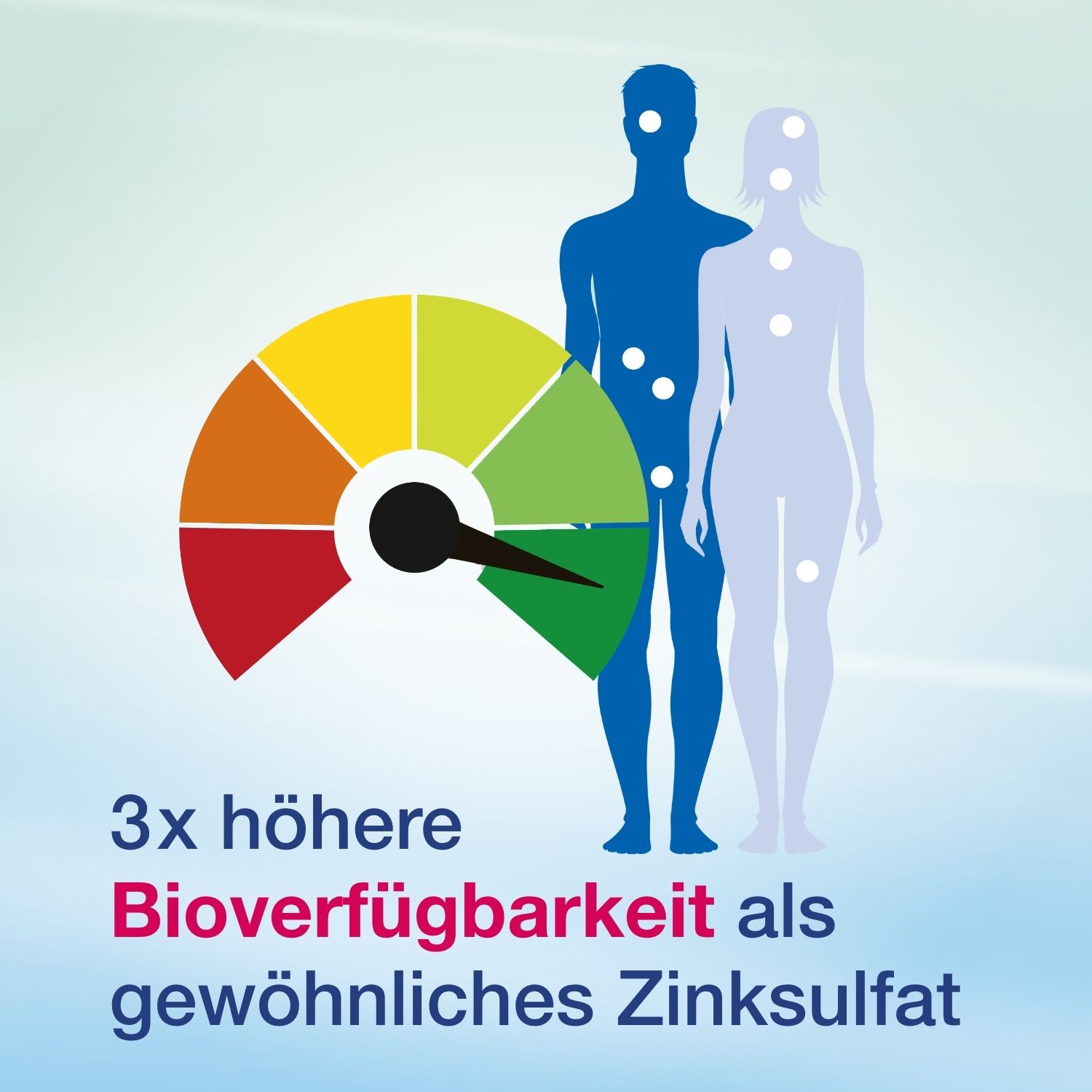 Curazink® Hartkapseln - hochdosiert mit 15 mg Zink im einzigartigen Zink-Histidin-Komplex