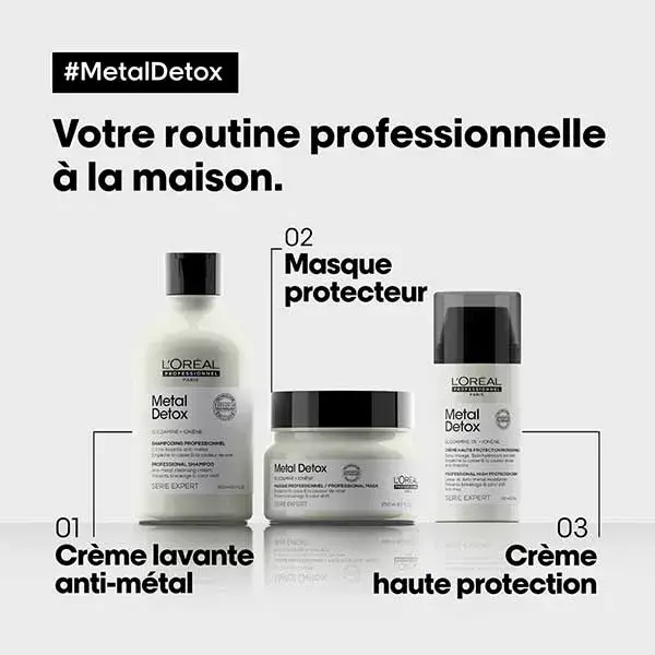 L'Oréal Professionnel Serie Expert Creme Detox Metal 100ml