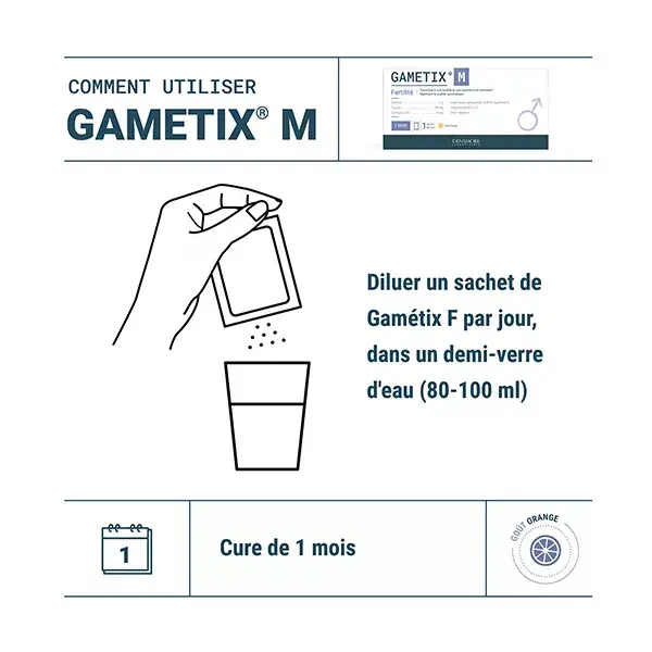 Densmore Gametix M Aumenta a Fertilidade e a Reprodução Masculina - Tratamento de 2 meses (Pacote com 2 x 1 mês)
