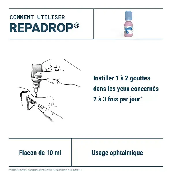 Densmore Repadrop - Desconforto Ocular - Solução Oftálmica de 10ml