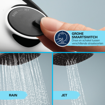 Grohe doucheset Quickfix Vitalio Start 2 standen chroom